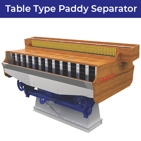 Paddy Separator